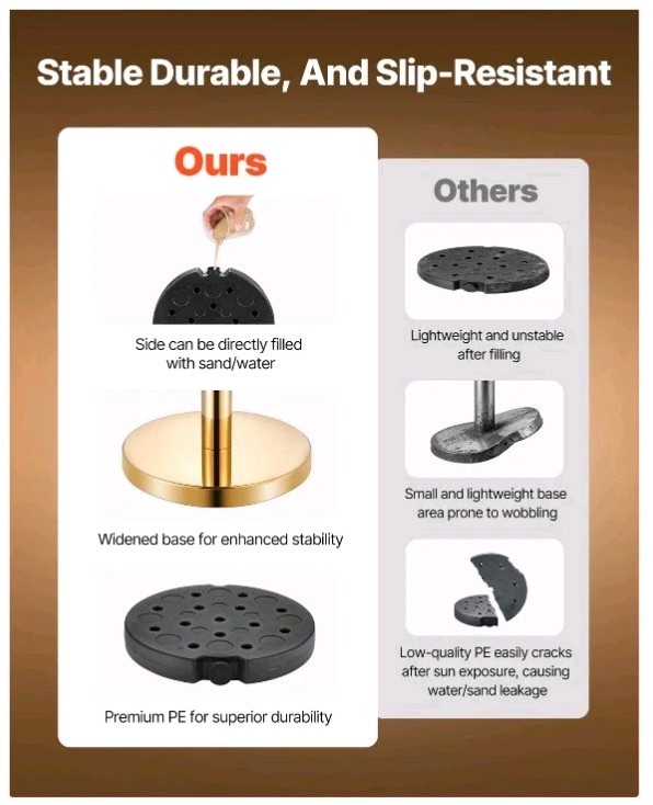 Uimoso 6-Piece Gold Stanchion Set with 6 Velvet Ropes, Hollow Base, Open Box