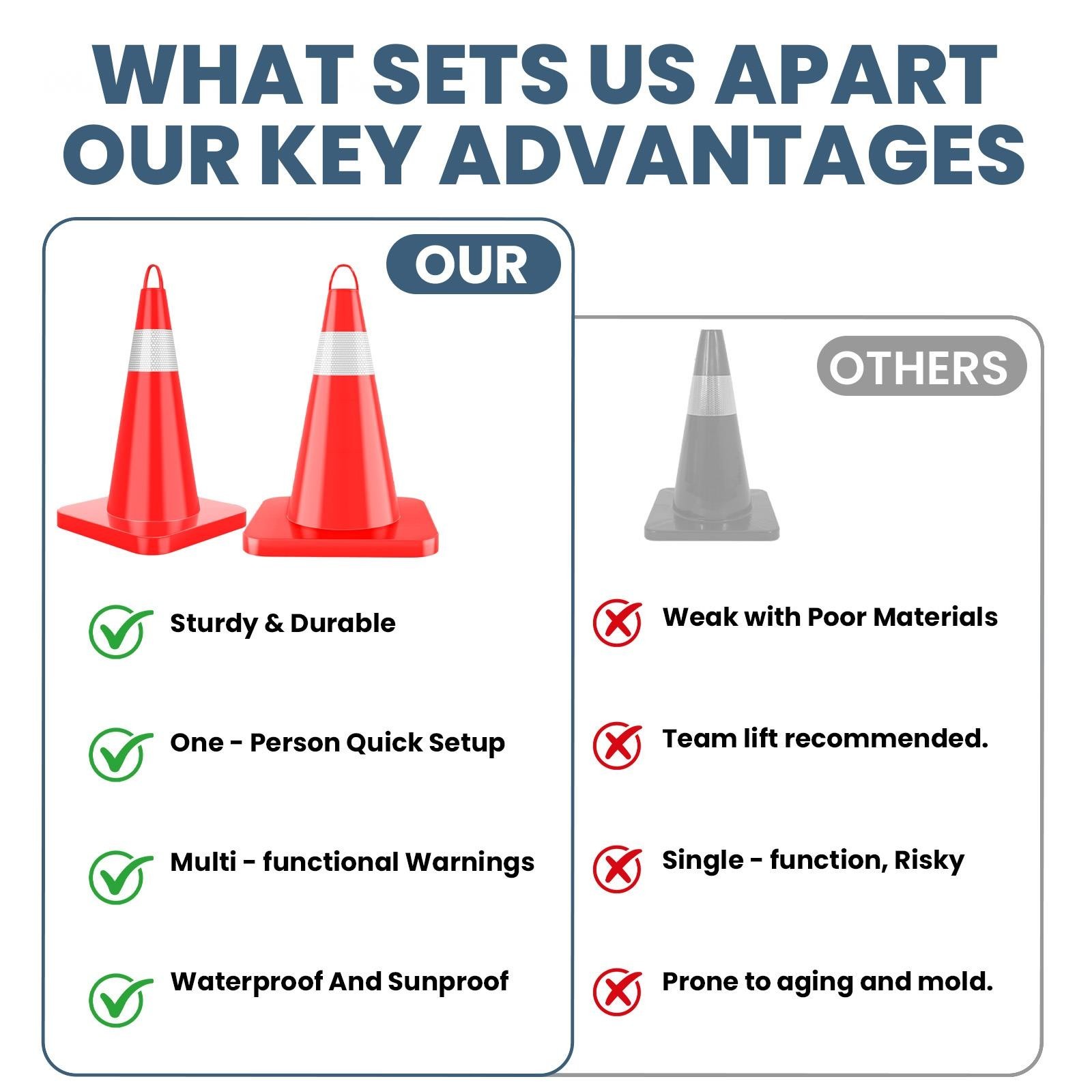 18in 12Pcs Traffic Cone Plastic PVC Road Cones w/Reflective Collar and Handle