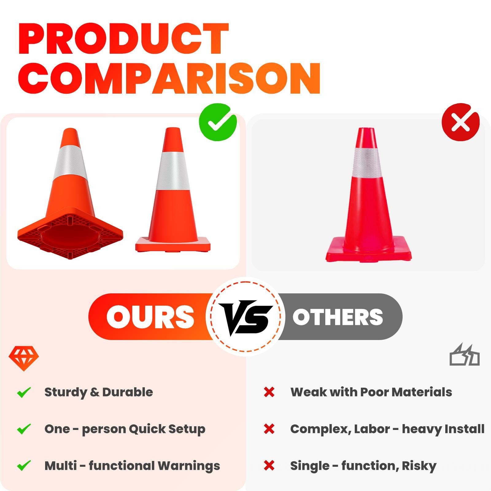 18″ 20Pcs Traffic Cones w/ Reflective Collars Hazard Construction Cones