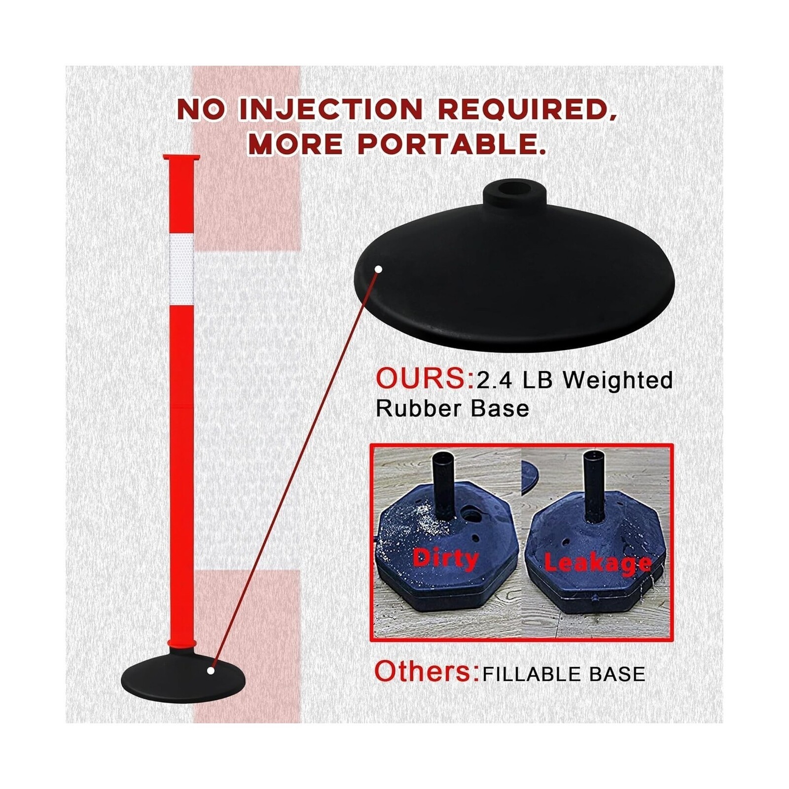 4 Pack Traffic Delineator Post Cones with Weighted Base & Reflective Collars,…