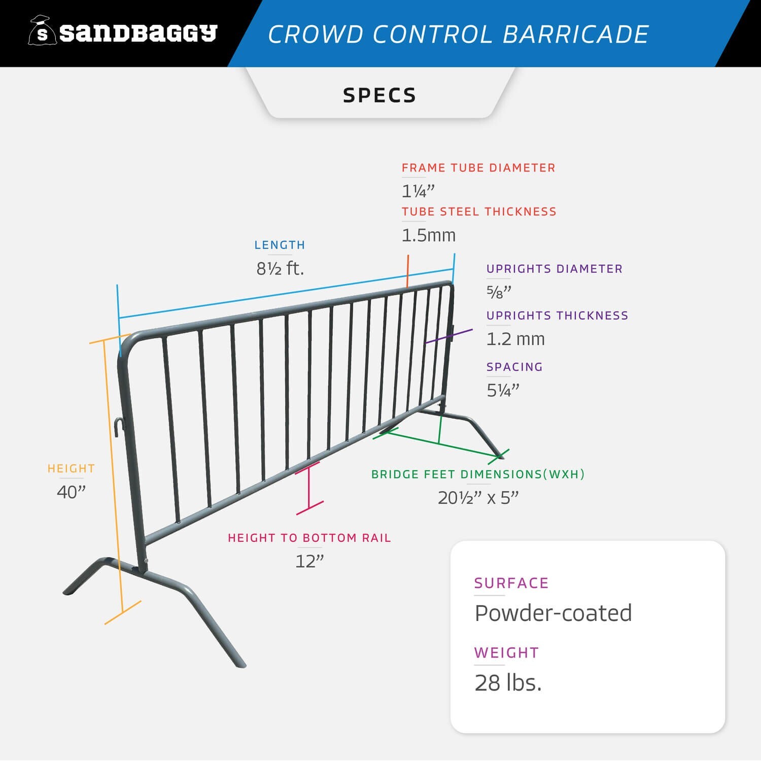 Sandbaggy Metal Crowd Control Barricades – Interlocking Barriers (Will-Call)