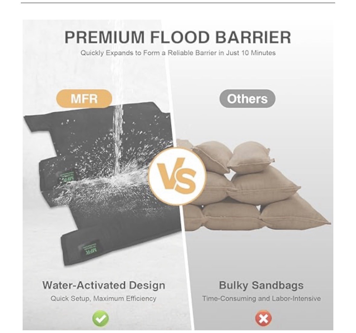 Water Activated Flood Barrier Bags 6 Pack 24x16x3.5 Emergency Sandless Bags