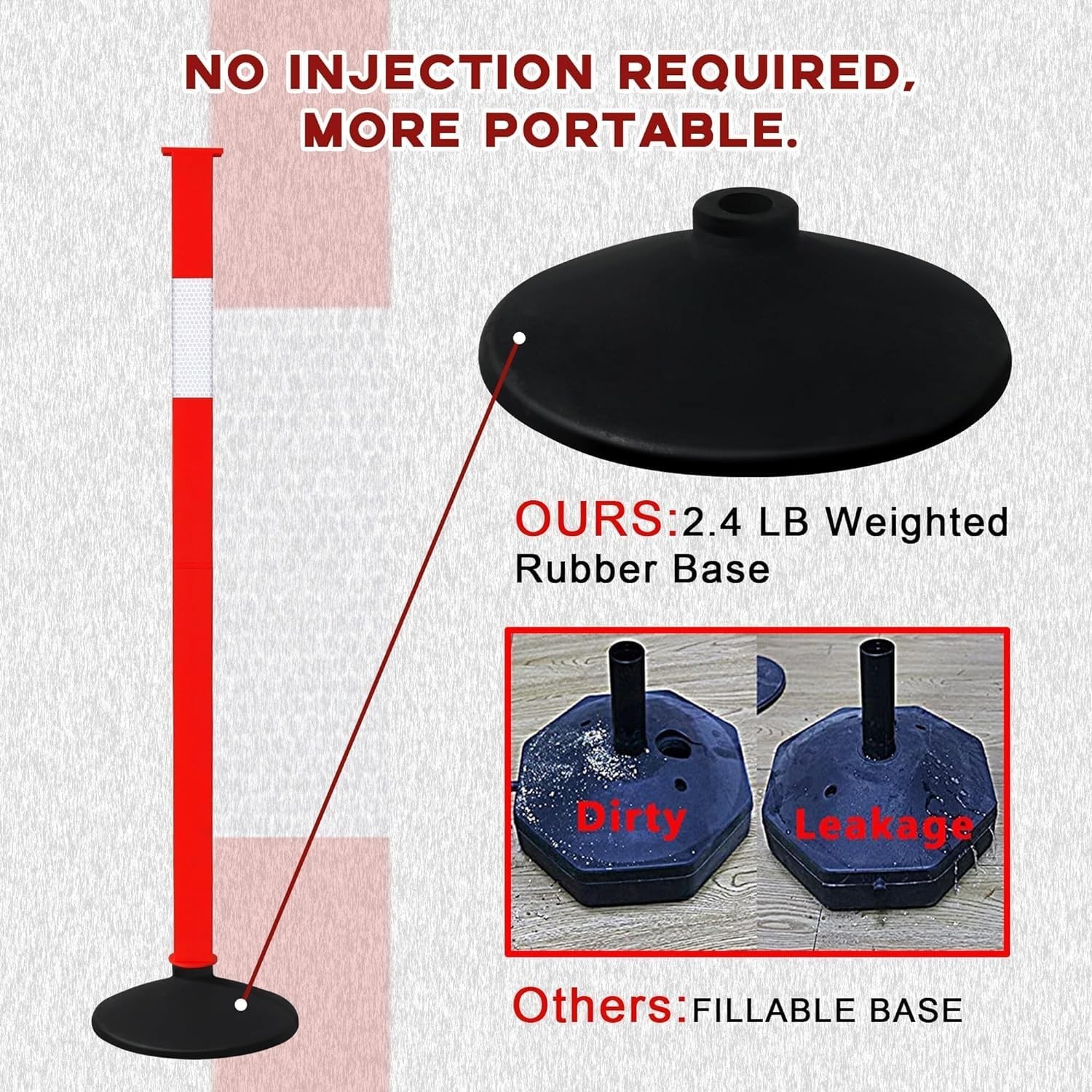 4 Pack Traffic Delineator Post Cones with Weighted Base & Reflective Collars,…
