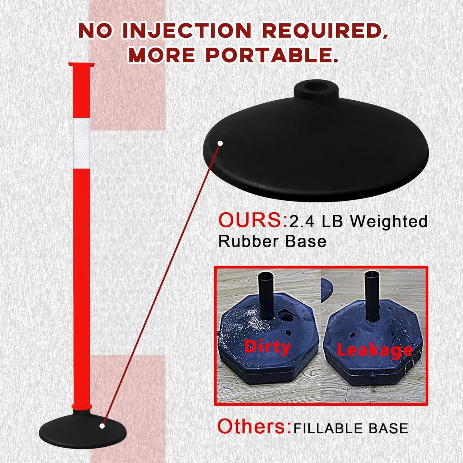 4 Pack Traffic Sign Post Cones with Weighted Base and Reflective Collar,