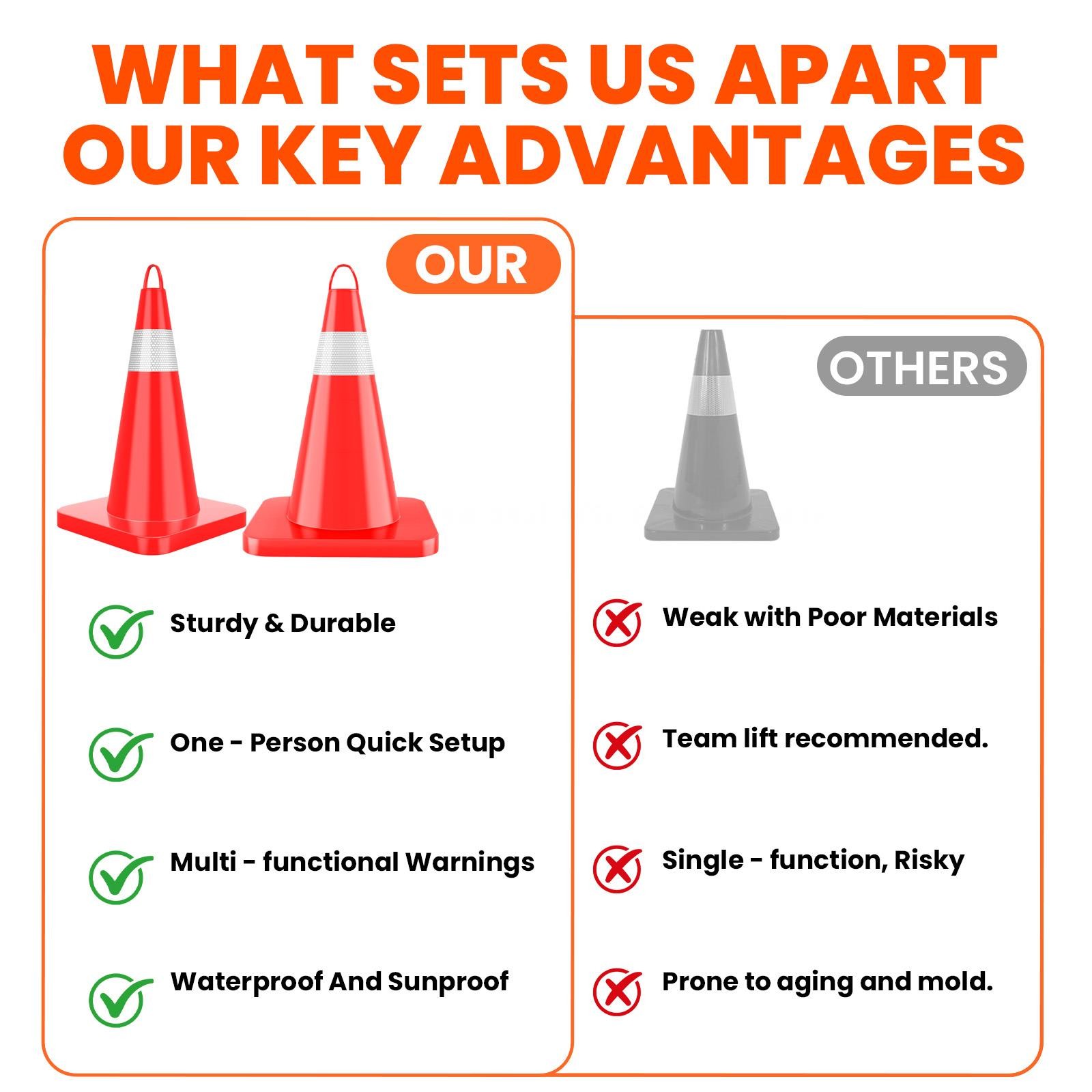 12 Pack 18″ Red Road Safety Cones Portable Traffic Cones with Reflective Collars